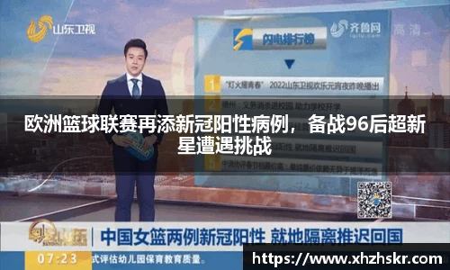 欧洲篮球联赛再添新冠阳性病例，备战96后超新星遭遇挑战