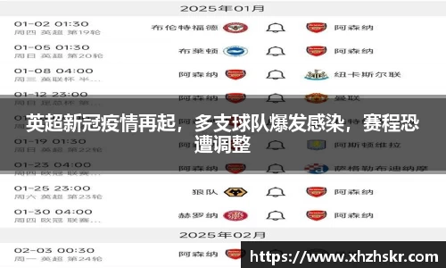 英超新冠疫情再起，多支球队爆发感染，赛程恐遭调整