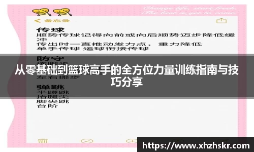 从零基础到篮球高手的全方位力量训练指南与技巧分享