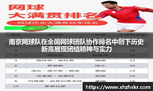 南京网球队在全国网球团队协作排名中创下历史新高展现团结精神与实力