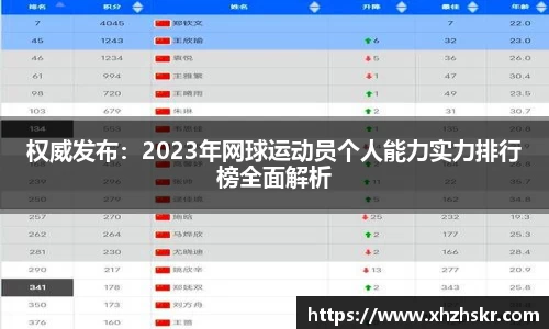 权威发布：2023年网球运动员个人能力实力排行榜全面解析