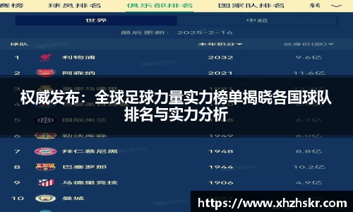 权威发布：全球足球力量实力榜单揭晓各国球队排名与实力分析