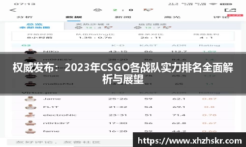 权威发布：2023年CSGO各战队实力排名全面解析与展望