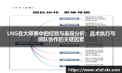 LNG在大师赛中的经验与表现分析：战术执行与团队协作的关键因素