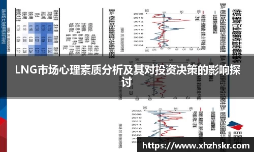 LNG市场心理素质分析及其对投资决策的影响探讨