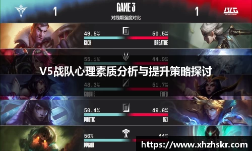V5战队心理素质分析与提升策略探讨