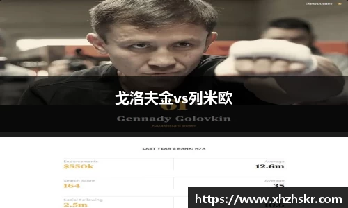 戈洛夫金vs列米欧