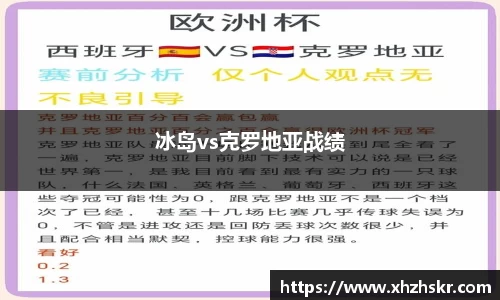 冰岛vs克罗地亚战绩