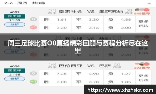 周三足球比赛O0直播精彩回顾与赛程分析尽在这里